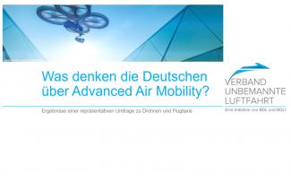 VUL Umfrage: Akzeptanz gegenüber Drohnen und Flugtaxis in Deutschland steigt