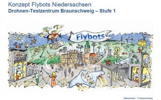 Flybots Forschungsflughafen Braunschweig